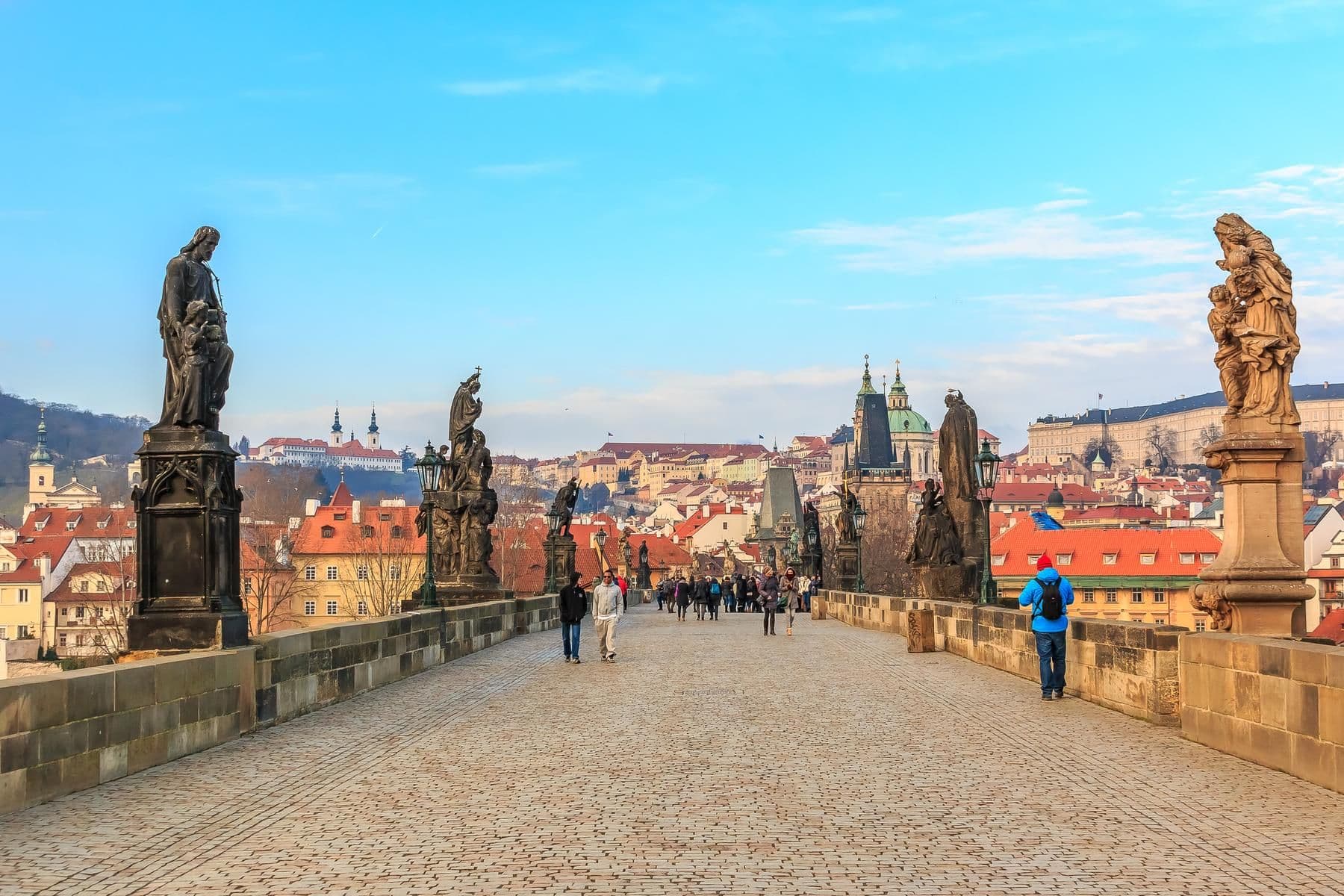 Châu Âu (Đức - Czech – Áo - Slovakia - Hungary)