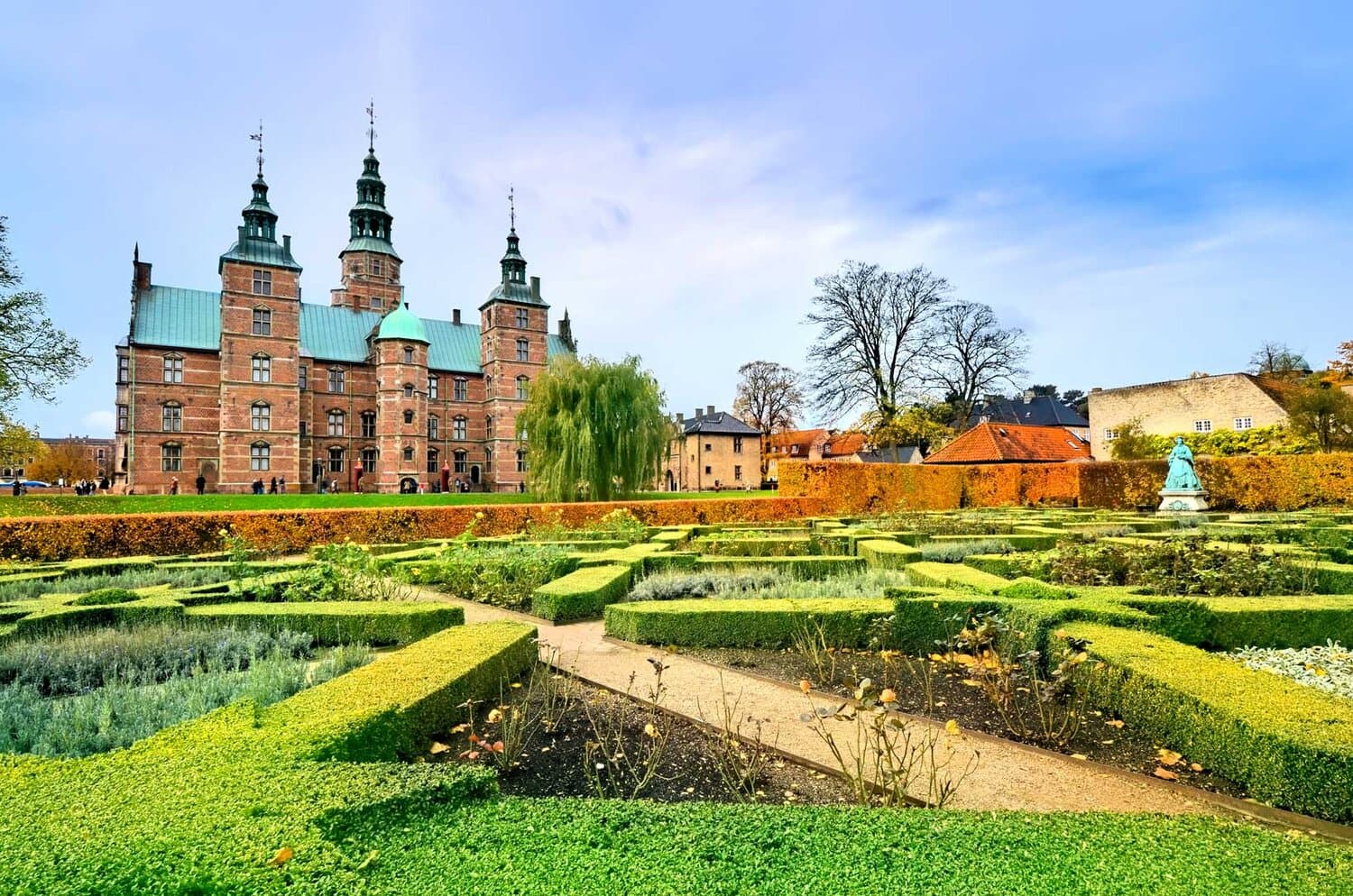 Bắc Âu (Đan Mạch - Lithuania - Latvia - Estonia Phần Lan - Thụy Điển – Na Uy)
